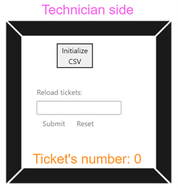 Load Technician body VB Technician view