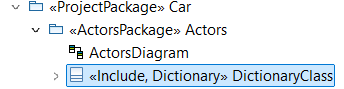 actors_dictionnary_class actors_dictionnary_class