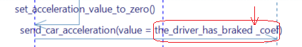 typo not updated the_driver_has_braked typo not updated the_driver_has_braked