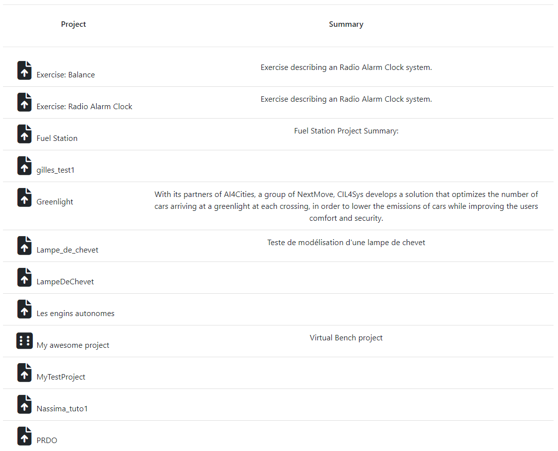 Project List Project List