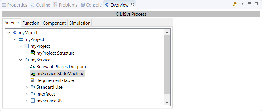 StateMachine