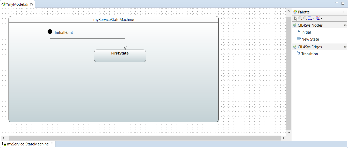 StateMachine Diagram