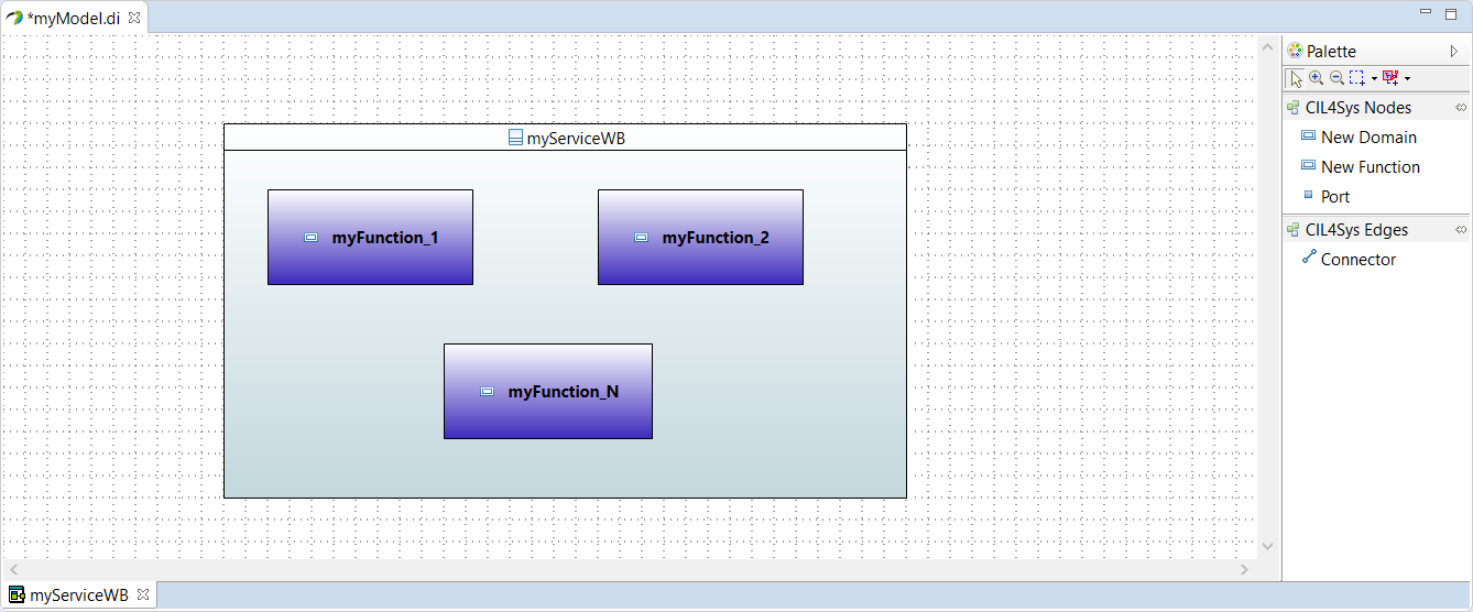 New Functions New Functions
