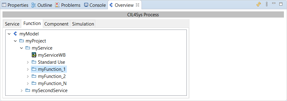 New Functions New Functions