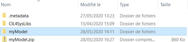 Unzip a model Unzip a model