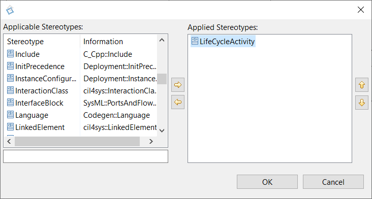 Stereotype 'LifeCycleActivity' Stereotype 'LifeCycleActivity'