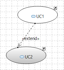 Use Case B extends Use Case A