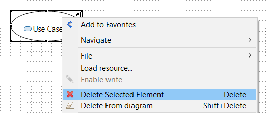 Delete a Use Case