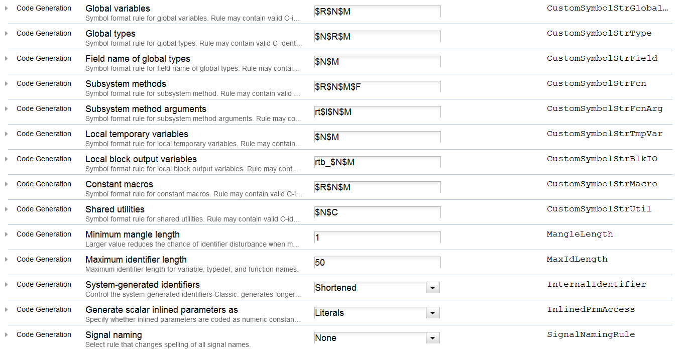 Parameters list Parameters list