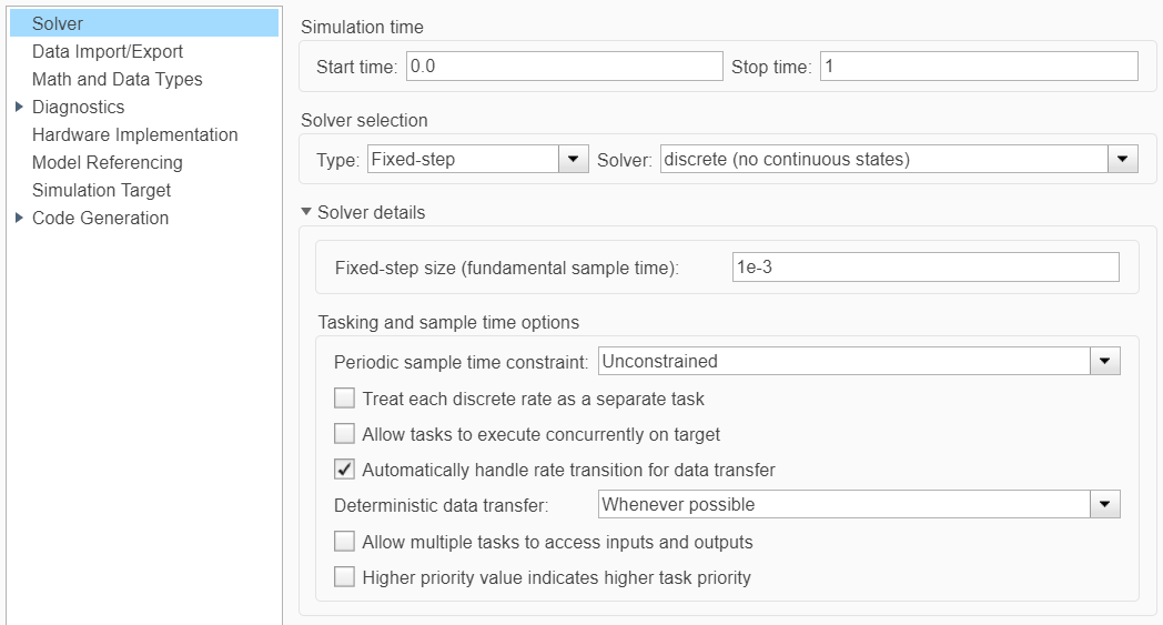 Simulink fixed step