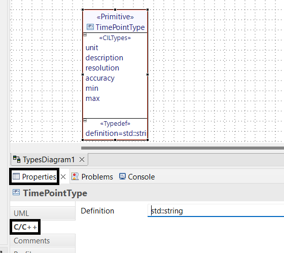 C/C++ properties of TimePointType element C/C++ properties of TimePointType element