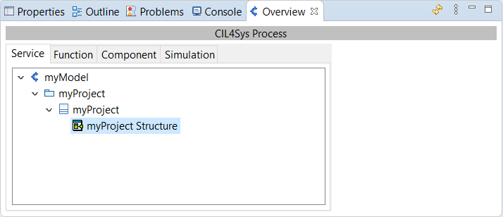 myProject Structure