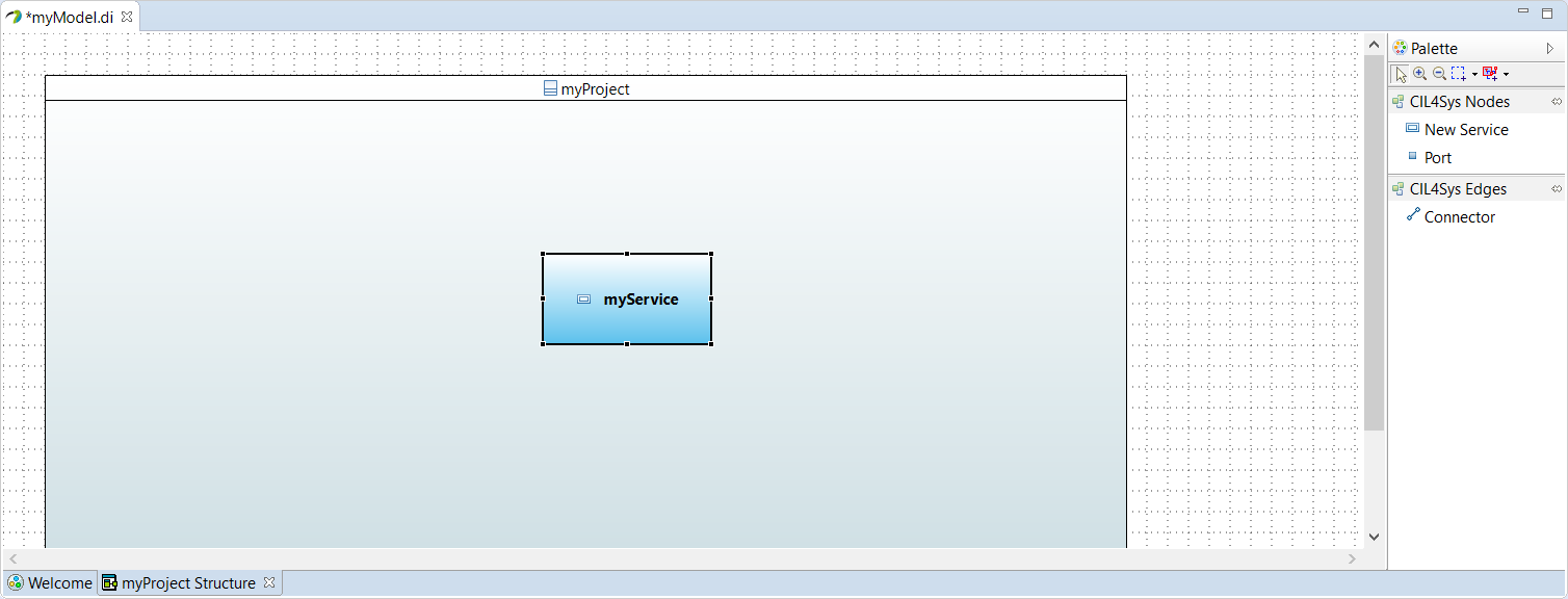 myService created