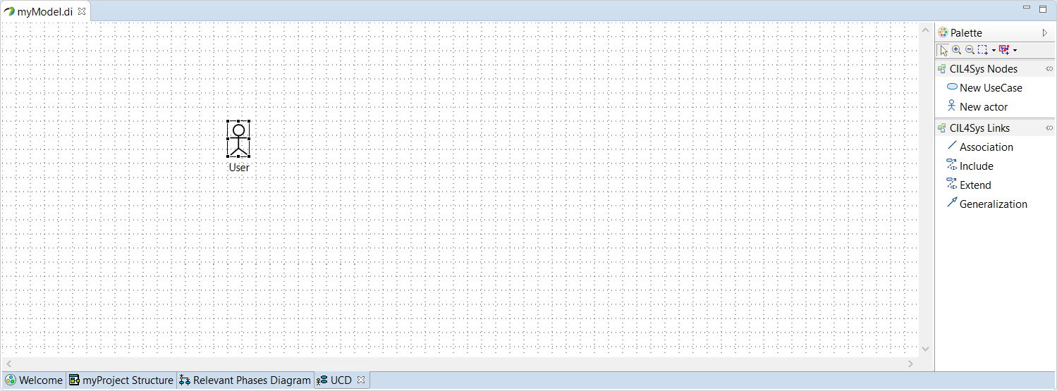 User on Use Case Diagram