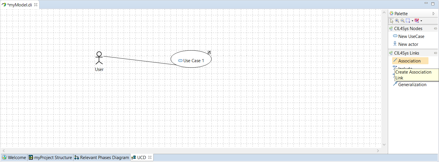 Association between actor and use case