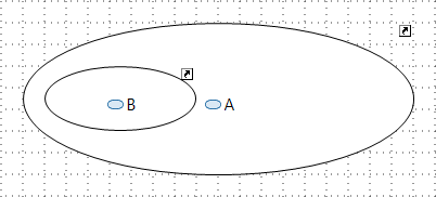 Use Case A includes Use Case B