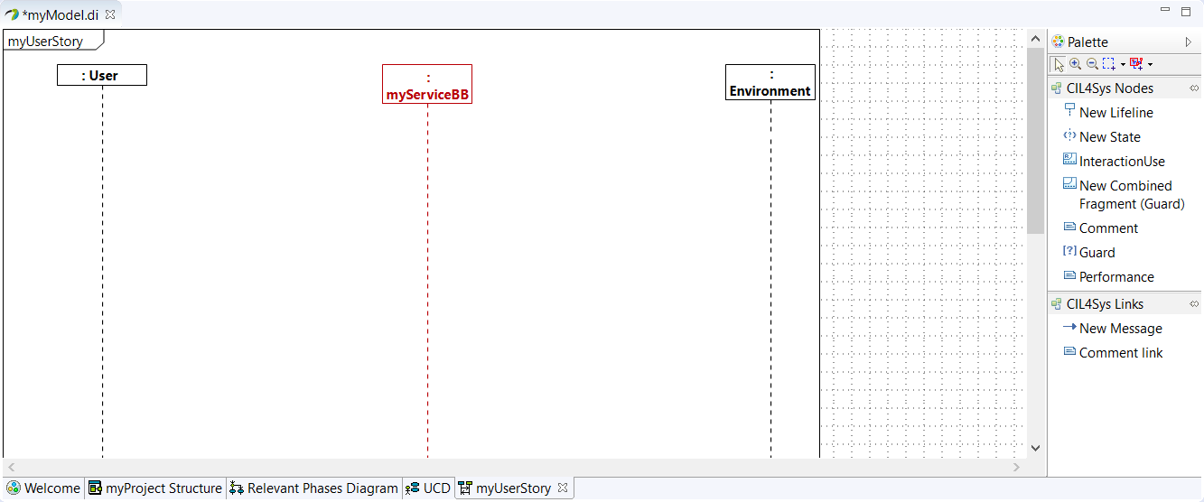 Sequence Diagram Sequence Diagram