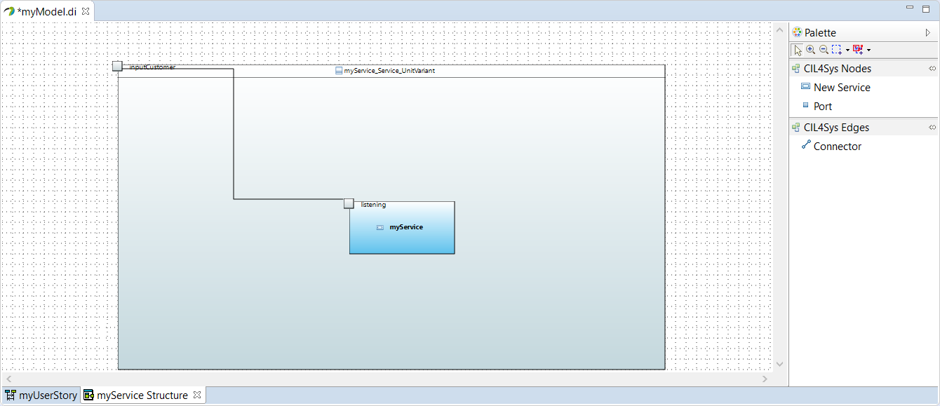 Owner Service Structure Diagram Owner Service Structure Diagram