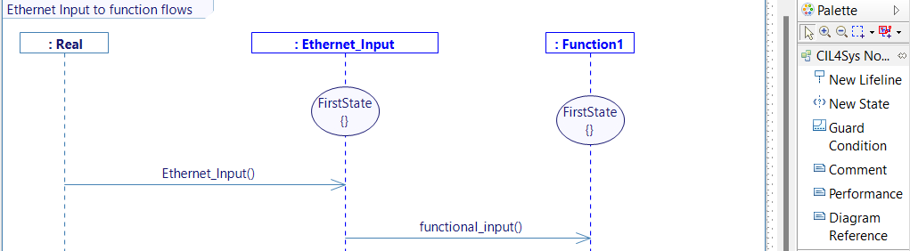 SD_with_flows