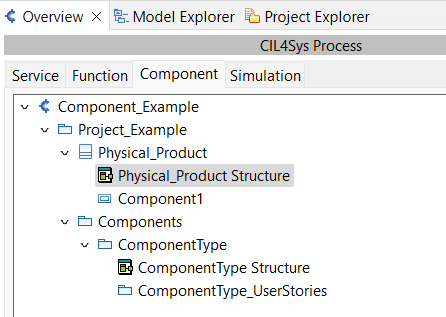 component_overview