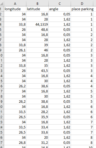 CSV file