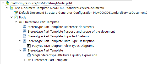 Tree structure of the future document