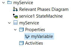 variable in overview variable_in_overview