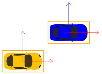 Same type element selected