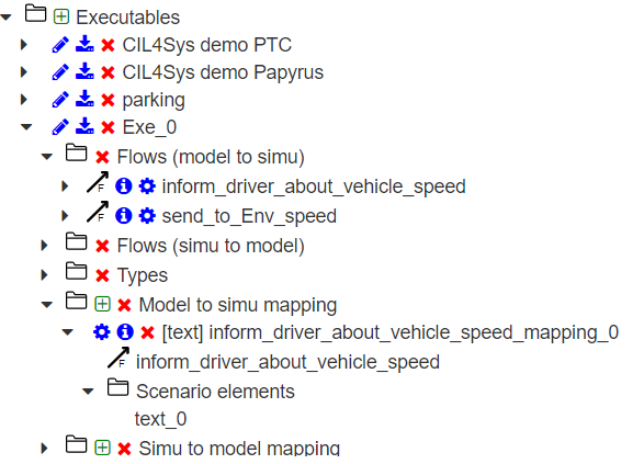 Context elements of a model to simu mapping instance Context elements of a model to simu mapping instance
