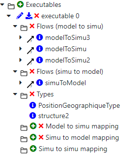 Imported flows and types Imported flows and types