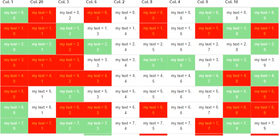 Table example Table example