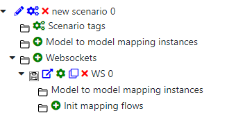 Init mapping flow Init mapping flow