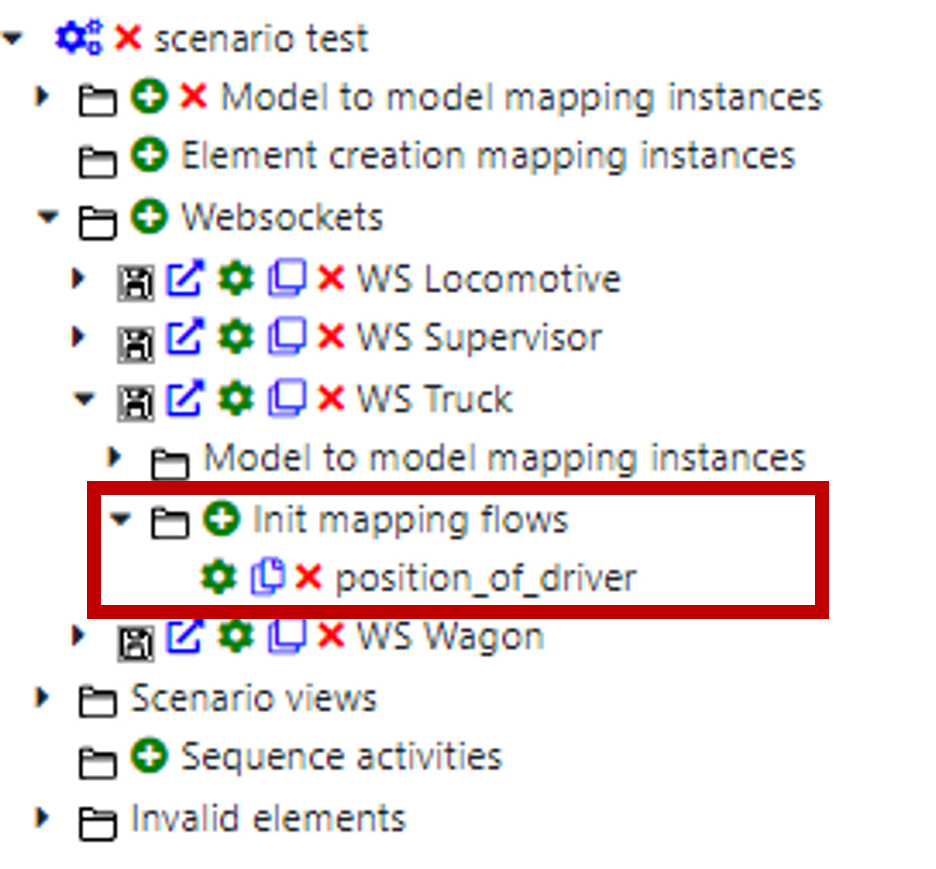 List of init mapping flows List of init mapping flows