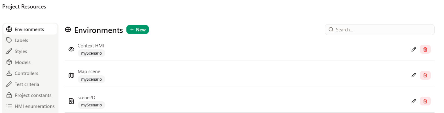 Project Resources modal