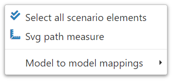 Context menu of scenario Context menu of scenario