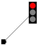 Traffic light on Scene2D Traffic light on Scene2D