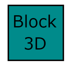 block 3D on Scene2D block 3D on Scene2D
