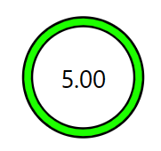Countdown