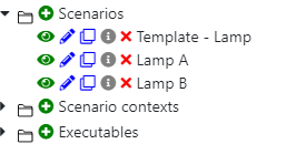 The template scenario is duplicated