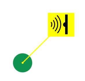generic receiver on Scene2D in Edit Mode