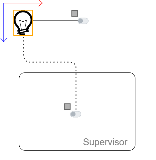 One element, two executables, same flow name One element, two executables, same flow name