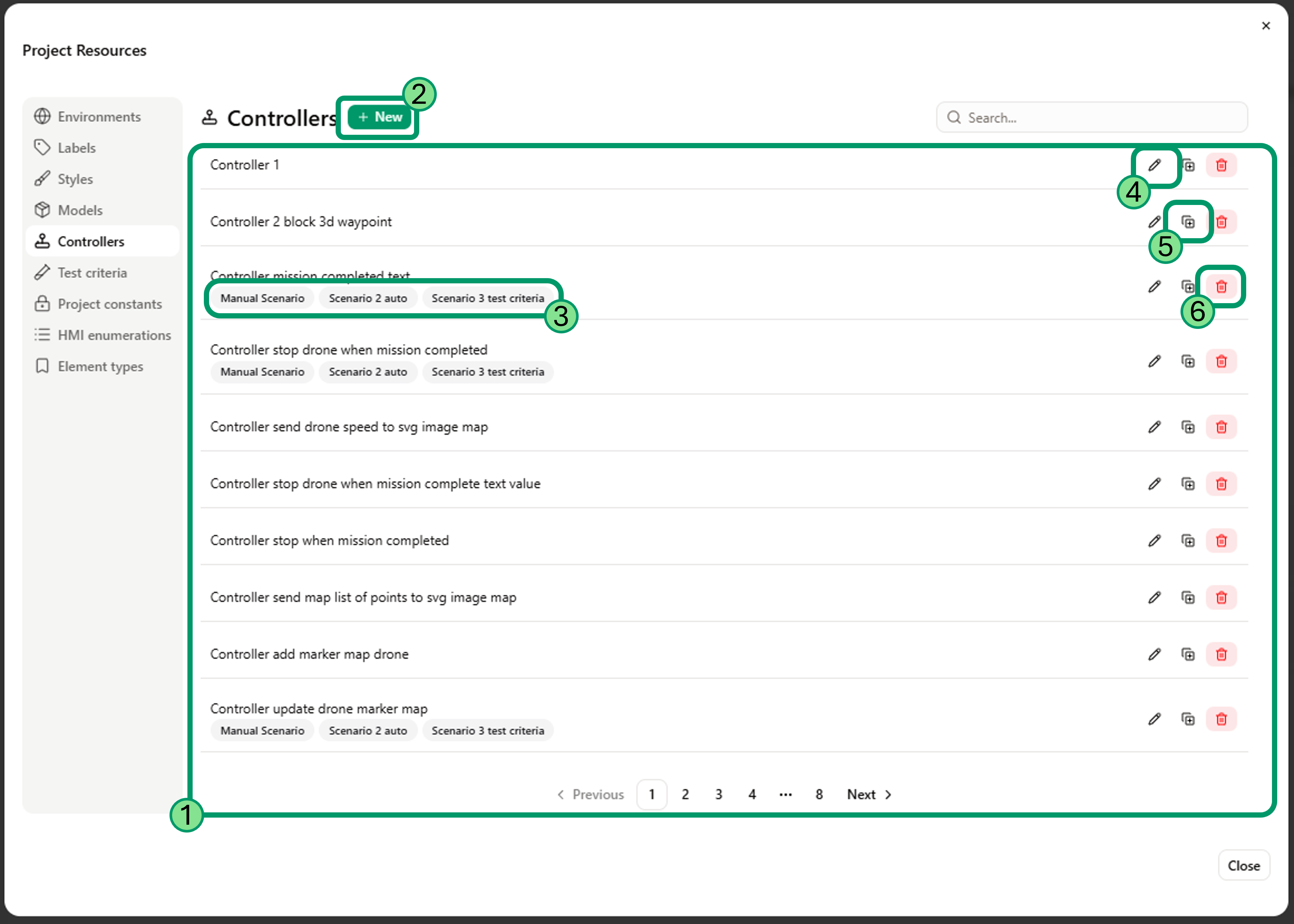 Controller Management Controller Management