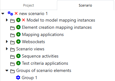 Groups of scenario elements Groups of scenario elements