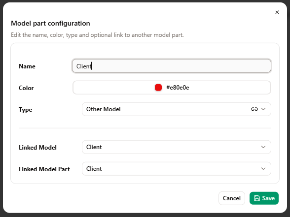 Other Model Model Part