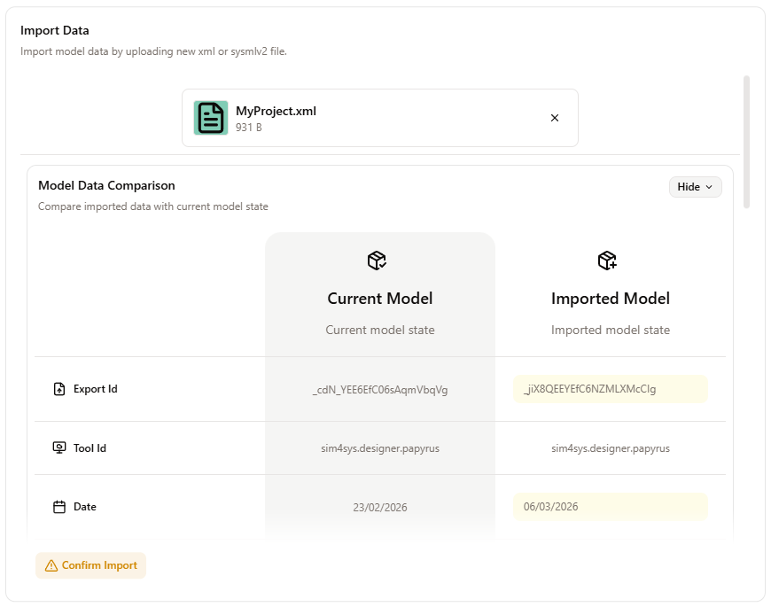 Model Data Comparaison