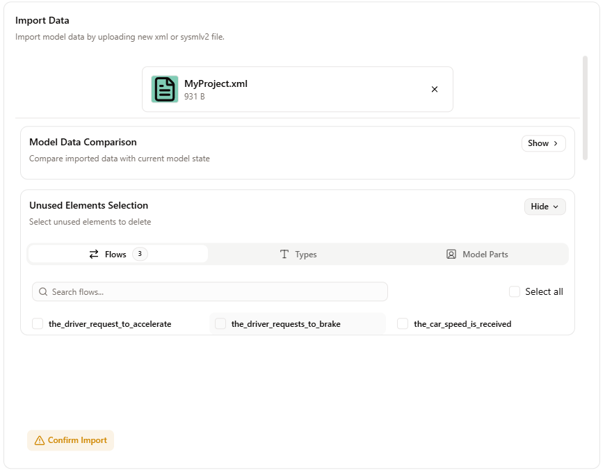 Model Data delete deprecated