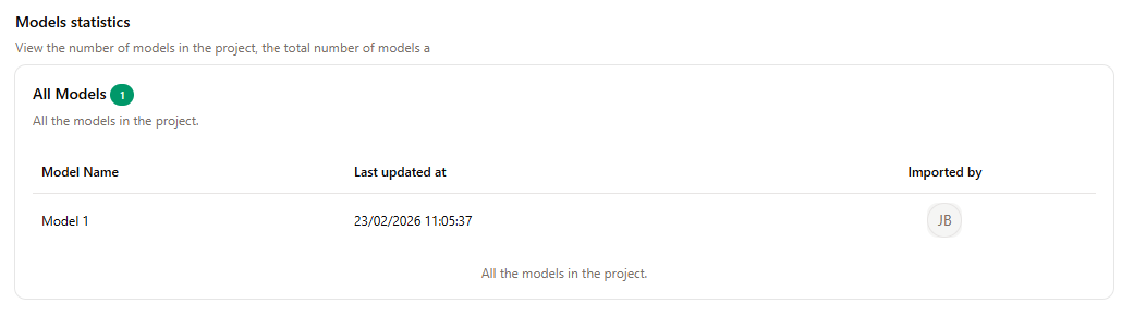 Project Models Statistics