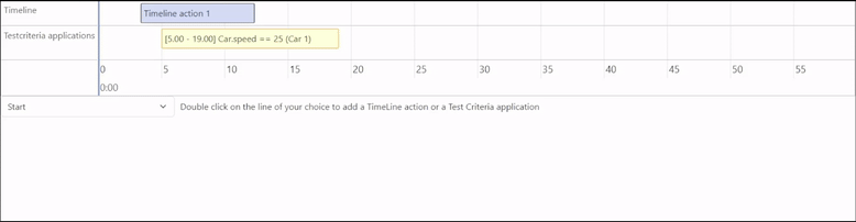 Timeline Navigation Timeline Navigation