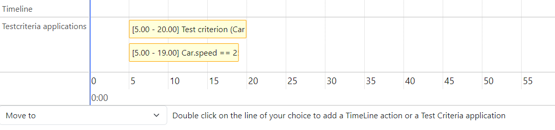 Test Criteria Representation