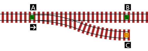2D representation in edit mode, connected